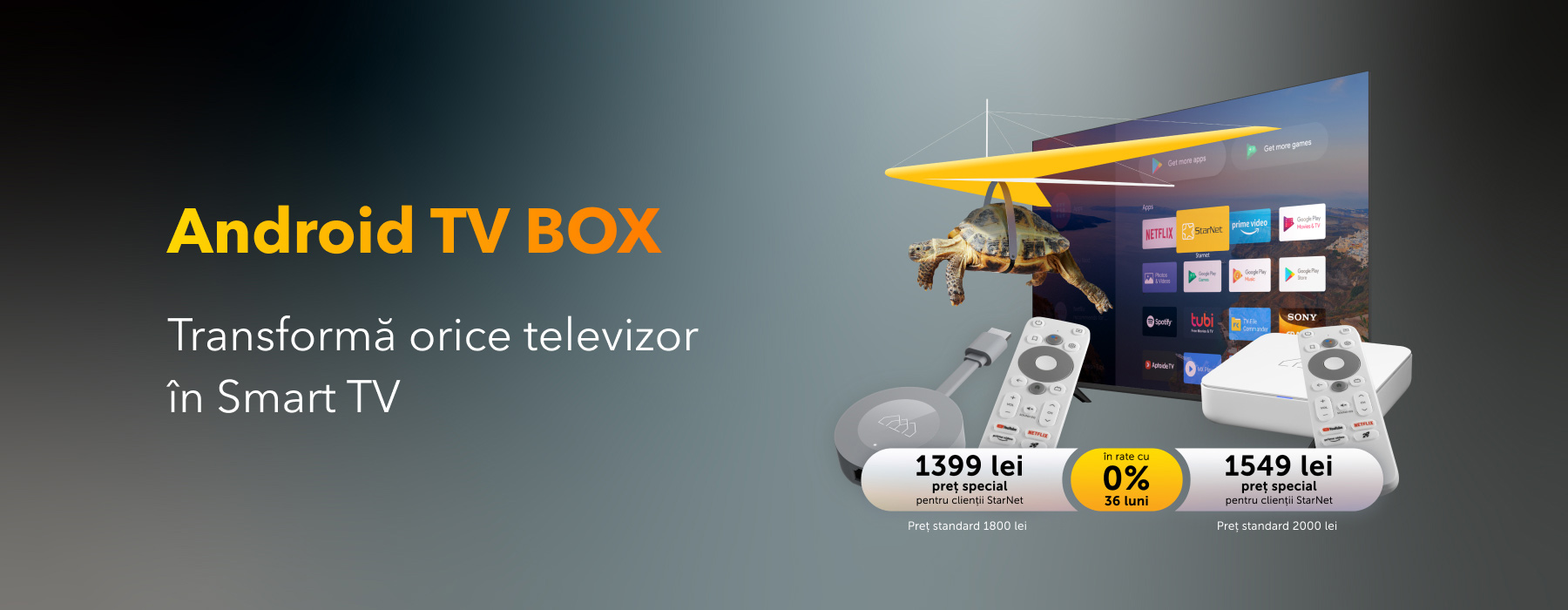 Android TV Box. Transformă orice TV în Smart TV.